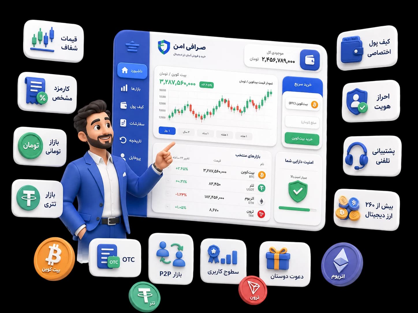 مدیریت ریسک در معامله ارز دیجیتال مدیریت ریسک در خرید و فروش ارز دیجیتال
