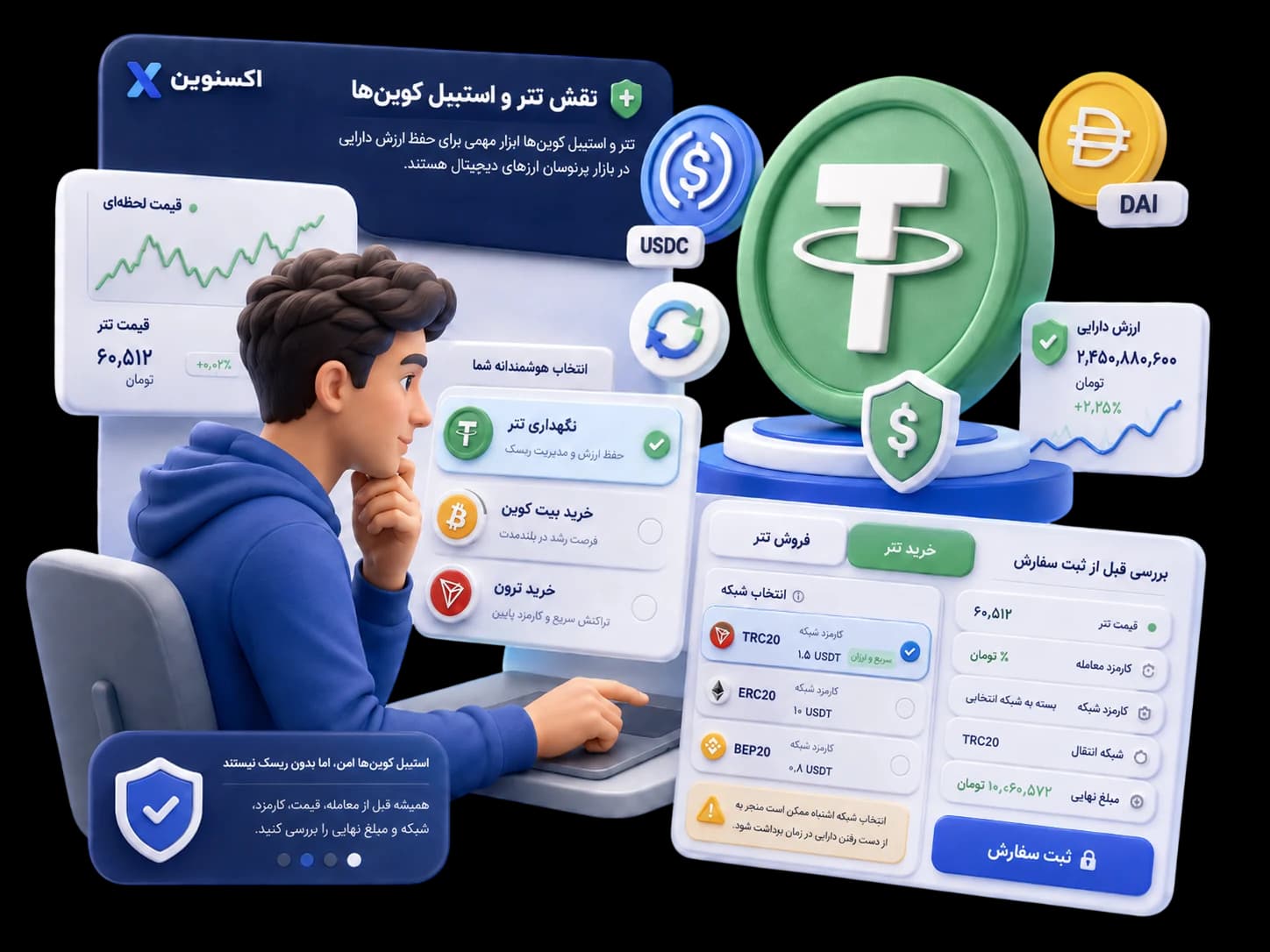 استیبل کوین ها و خرید تتر در صرافی ارز دیجیتال استیبل کوین ها و نکات خرید تتر و انتقال ارز دیجیتال